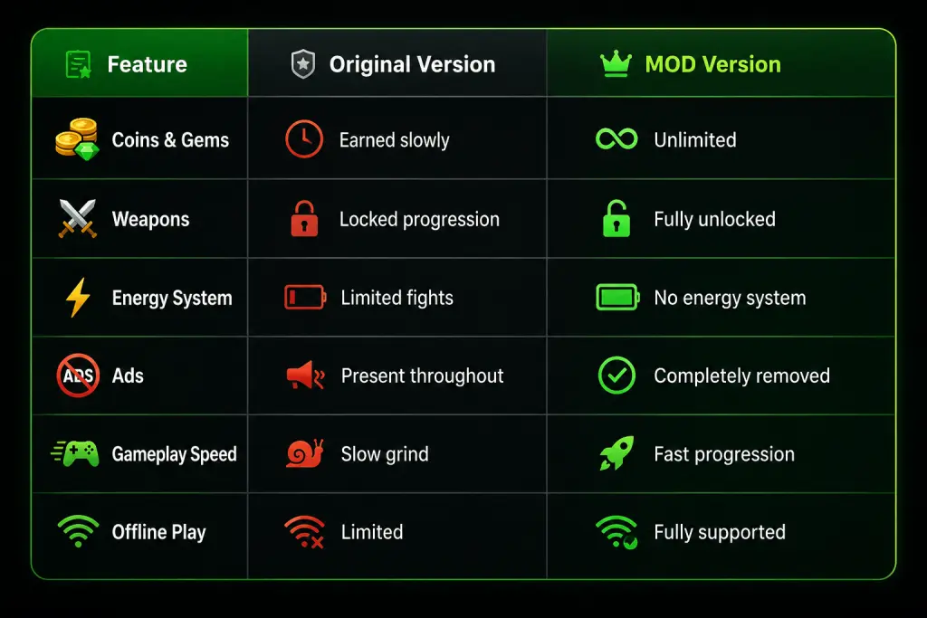 sf2-special-edition-mod-vs-original