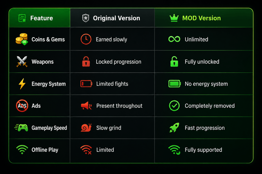 sf2-special-edition-mod-vs-original