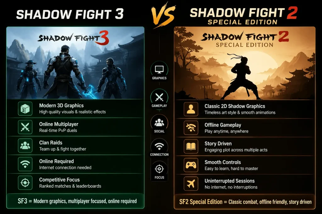 sf2-vs-sf2-special-edition-mod